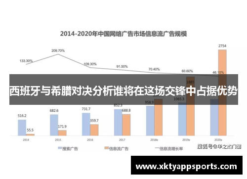 西班牙与希腊对决分析谁将在这场交锋中占据优势